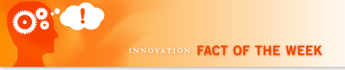 Innovation Fact of the Week